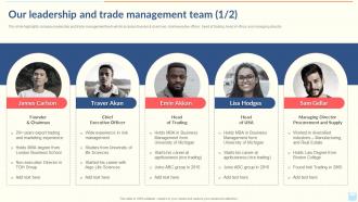 Our Leadership And Trade Management Team Export Company Profile