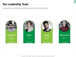 Our Leadership Team Addy Feuerstein Ppt Powerpoint Presentation Outline Design Ideas
