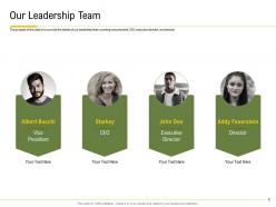 Our Leadership Team Executive Director Ppt Powerpoint Presentation Topics