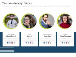 Our Leadership Team N414 Powerpoint Presentation Grid