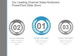 Our leading channel sales achievers powerpoint slide show