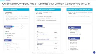 Our Linkedin Company Page Optimize Linkedin Marketing For Startups Ppt Structure
