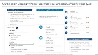 Our Linkedin Company Page Optimize Your Linkedin Marketing Solutions For Small Business
