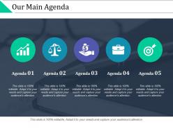 Our main agenda target financial ppt powerpoint presentation slides layout ideas