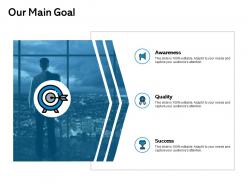 Our main goal awareness quality f224 ppt powerpoint presentation professional icons