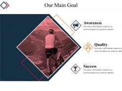 84681987 style essentials 2 our goals 3 piece powerpoint presentation diagram infographic slide