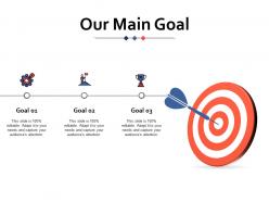 Our main goal ppt inspiration introduction