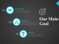 Our main goal ppt show