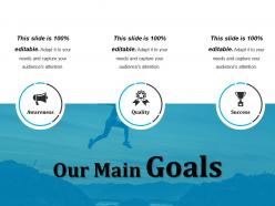 Our main goals powerpoint presentation