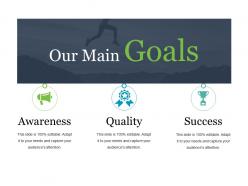 Our main goals powerpoint presentation templates