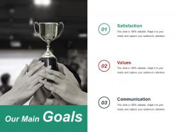 Our main goals ppt slide show template 2