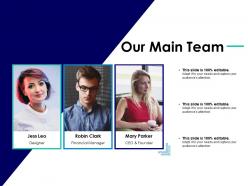 Our main team designer financial manager ceo and founder