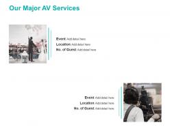 Our major av services ppt powerpoint presentation background image