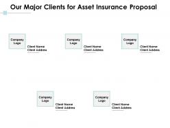 Our major clients for asset insurance proposal ppt powerpoint presentation slides
