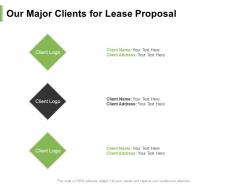 Our major clients for lease proposal ppt powerpoint presentation layouts