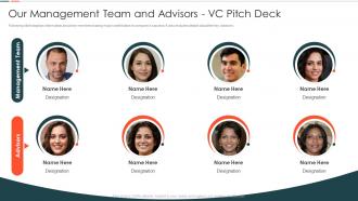 Our Management Team And Advisors Vc Pitch Deck