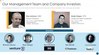 Our management team and company manpacks investor funding elevator pitch deck
