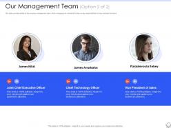 Our management team sales ppt powerpoint presentation slides design ideas