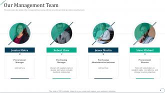 Our management team strategic procurement planning ppt file icon