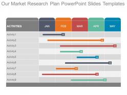 Our market research plan powerpoint slides templates