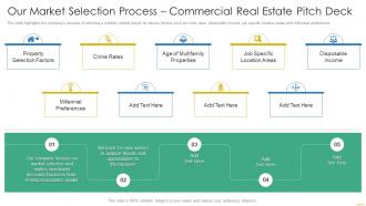 Our Market Selection Process Commercial Real Estate Pitch Deck Ppt Powerpoint Presentation File Guide