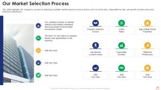 Our market selection process real estate ppt file model