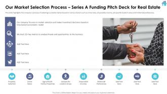 Our Market Selection Process Series A Funding Pitch Deck For Real Estate Series A Investor Funding Elevator