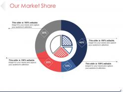 Our market share ppt background images