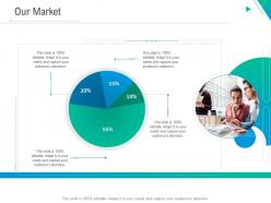 Our Market Slide Business Outline Ppt Introduction