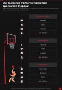 Our Marketing Partner For Basketball Sponsorship Proposal One Pager Sample Example Document