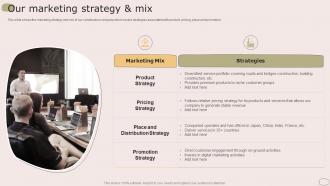 Our Marketing Strategy And Mix Housing Company Profile Ppt Slides Example Introduction