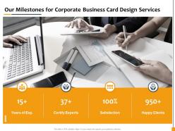 Our milestones for corporate business card design services ppt powerpoint presentation gallery