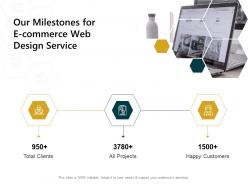Our milestones for e commerce web design service clients ppt powerpoint presentation design ideas