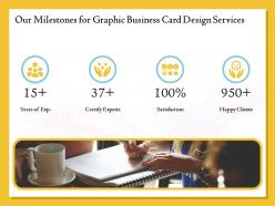 Our milestones for graphic business card design services ppt example file