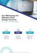 Our Milestones For Website UI UX Design Services One Pager Sample Example Document