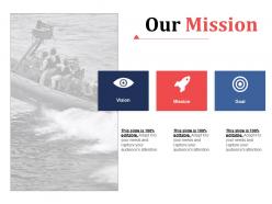 Our mission advertising channels ppt infographic template brochure