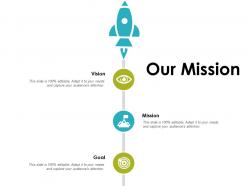 Our mission and goal vision d288 ppt powerpoint presentation infographics example file