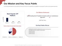 Our mission and key focus points investor funding elevator pitch deck for ott platform industry