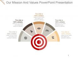 Our mission and values powerpoint presentation