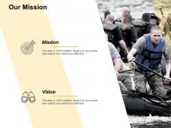 Our mission and vision d329 ppt powerpoint presentation ideas deck