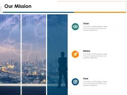 Our mission and vision goal d343 ppt powerpoint presentation portfolio rules