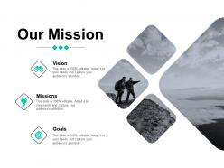 Our mission and vision goal d53 ppt powerpoint presentation ideas visuals