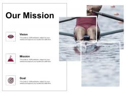 Our mission and vision goal d83 ppt powerpoint presentation gallery show