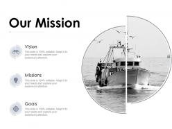 Our mission and vision goals d73 ppt powerpoint presentation infographic template deck