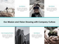 Our mission and vision showing with company culture