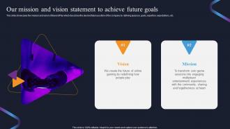 Our Mission And Vision Statement To Achieve Future Goals Beyondplay Pitch Deck
