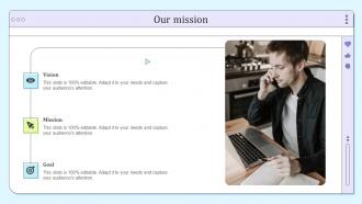 Our Mission B2b Social Media Marketing And Promotion Ppt Slides Background Image