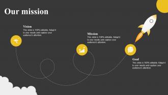 Our Mission Brand Portfolio Strategy And Brand Architecture Ppt Show Slide Download