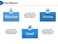Our mission business value alignment ppt diagram lists