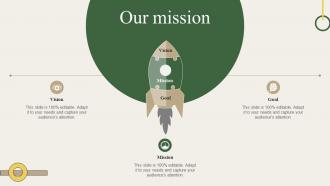 Our Mission Charity Marketing Strategy MKT SS V